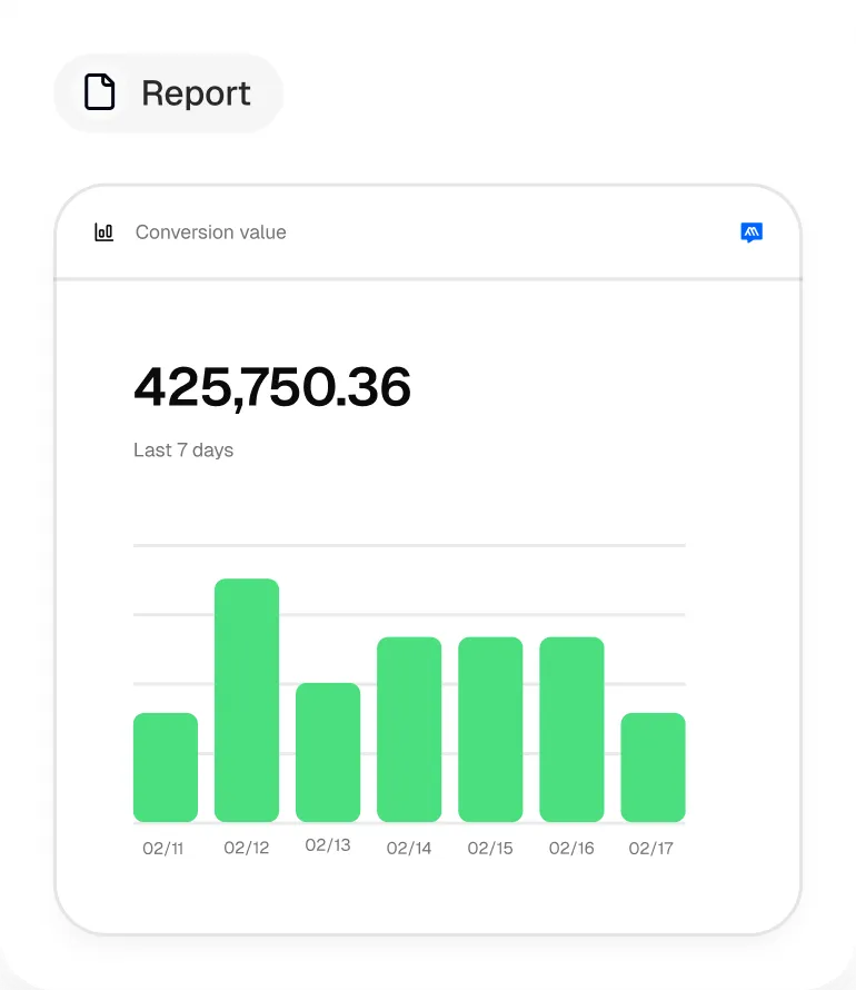 Conversion value report